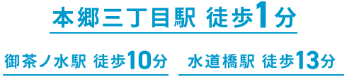 最寄駅