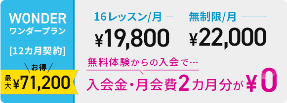 ワンダープラン
