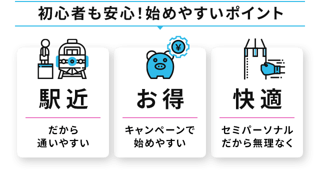 気軽にボクシングを始めるならWanderWingにお任せ